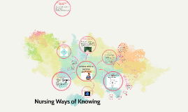 Nursing Ways Of Knowing By Boey Chak