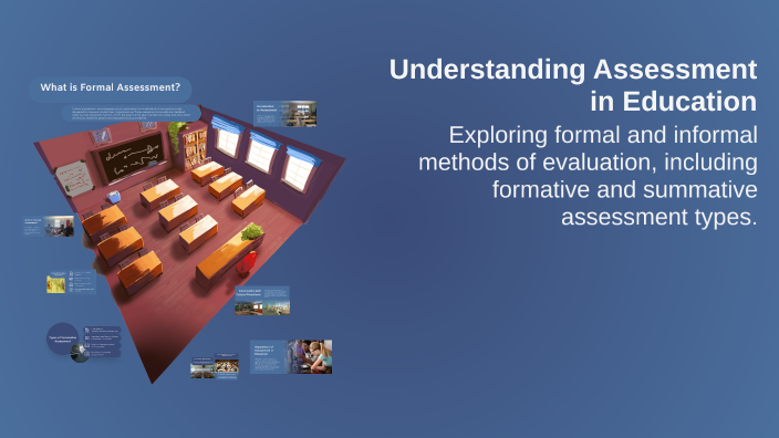 Understanding Assessment in Education by Sevinch Suyunova on Prezi