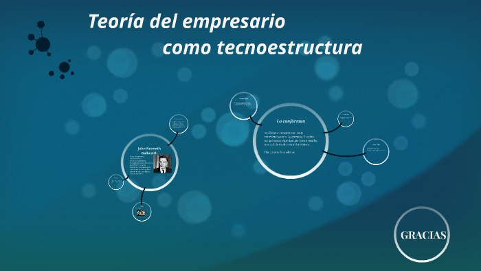 Teoría del empresario como tecnoestructura by ester cuenca on Prezi