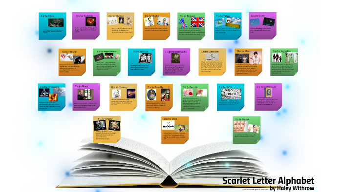 Scarlet Letter Alphabet by Haley Withrow on Prezi