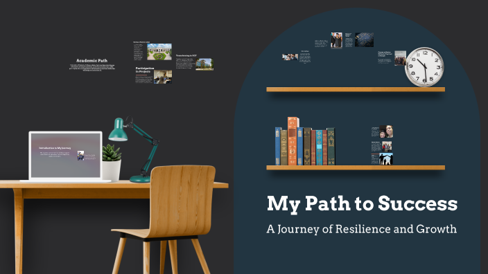 My Path to Success by mohammad Fahad on Prezi