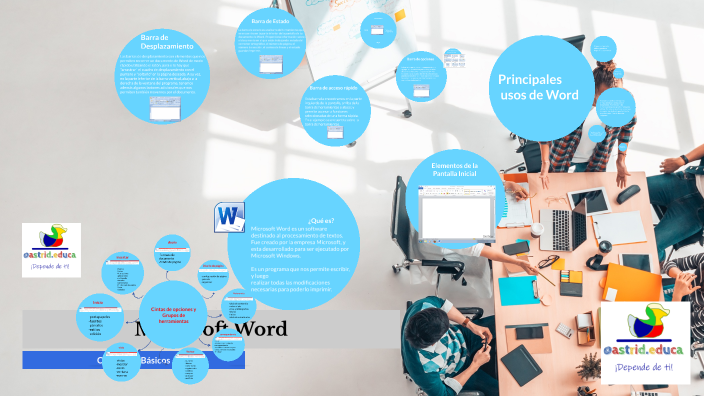 Word parte 1 by Astrid Ruiz on Prezi