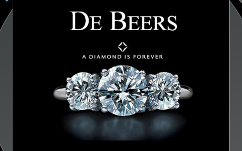 The de discount beers diamond cartel