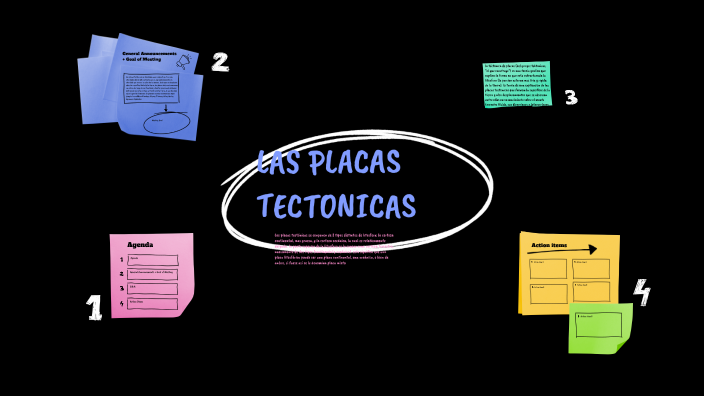 Las Placas Tectonicas. by Edgar Ortega on Prezi