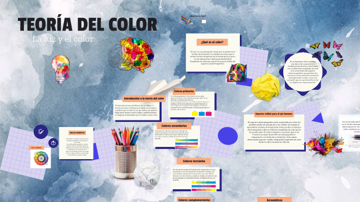2. TEORIA DEL COLOR by Francisco Gerardo Roman Saucedo on Prezi