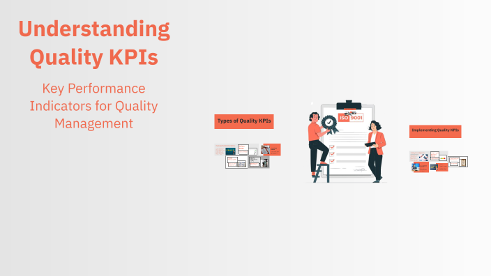 Understanding Quality KPIs by Neha Jamali on Prezi