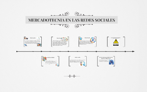 MERCADOTECNIA EN LAS REDES SOCIALES by Mayra P s on Prezi