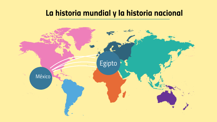 La historia mundial y la historia nacional by Memo Rendón on Prezi