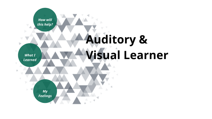 Learning Styles by Kay Fisher on Prezi