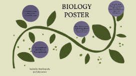 Biology Poster Template from 0701.static.prezi.com