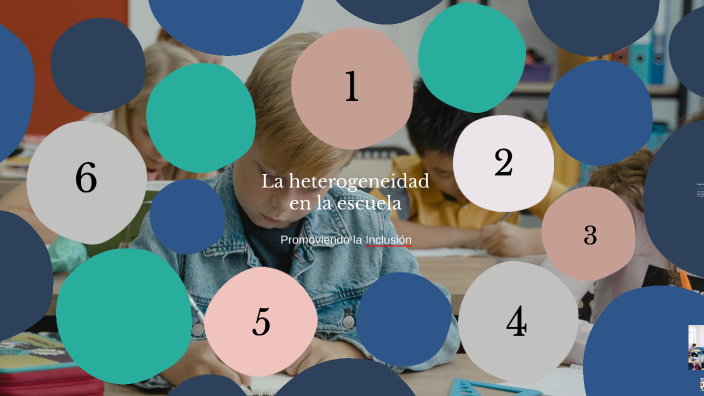 Gestión y Convivencia en Aulas Heterogéneas by ivana gordillo on Prezi