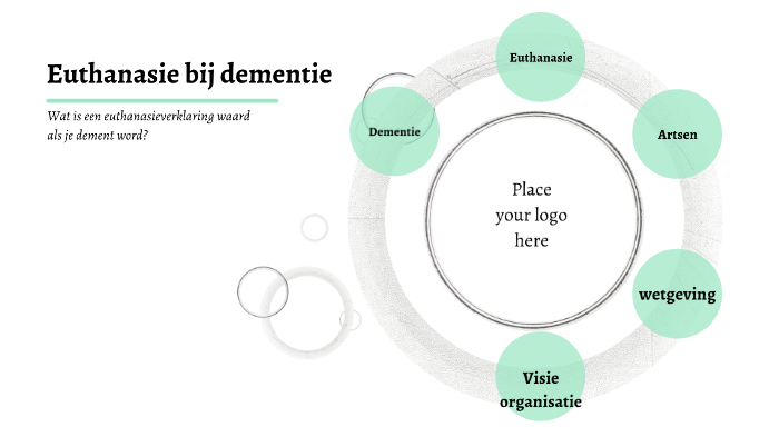 Euthanasie Bij Dementie By Lisa Alberto On Prezi