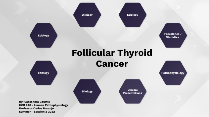 follicular-thyroid-cancer-by-misikir-shiferaw-on-prezi