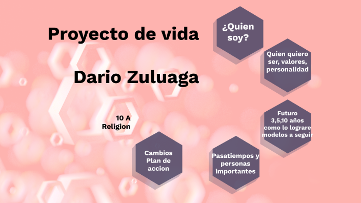 Proyecto de vida by dario santiago zuluaga diaz on Prezi