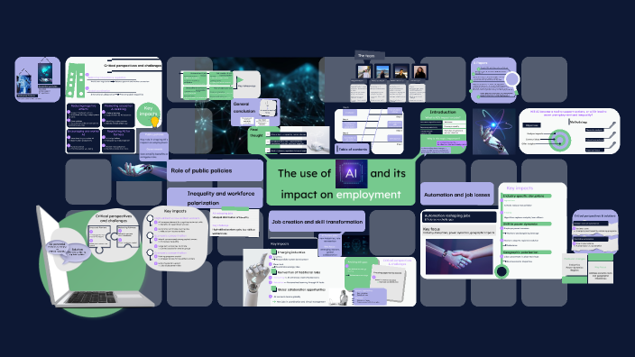 The use of AI and its impact on employment by Jade Cocogne on Prezi