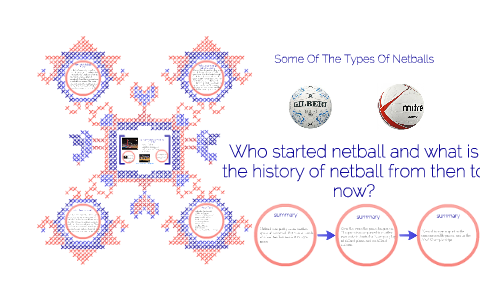 history of netball essay