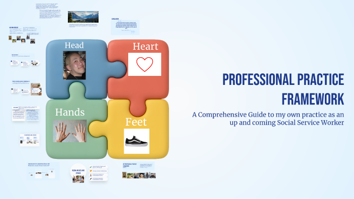 Professional Practice Framework by Jacky Ly on Prezi