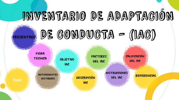 INVENTARIO DE ADAPTACIÓN DE CONDUCTA IAC by Francy Catalina Gordillo