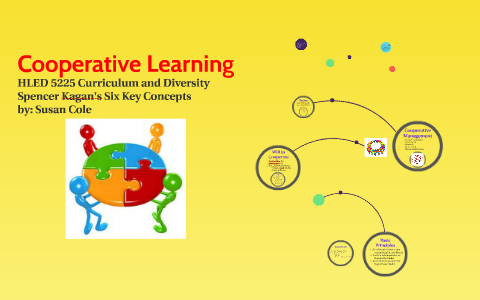 Cooperative Learning by Susan Cole on Prezi
