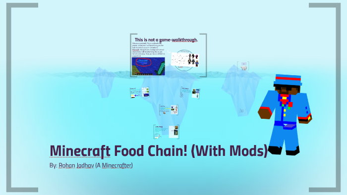 MINECRAFT FOOD CHAINS! by Rohan Jadhav on Prezi Biology Diagrams