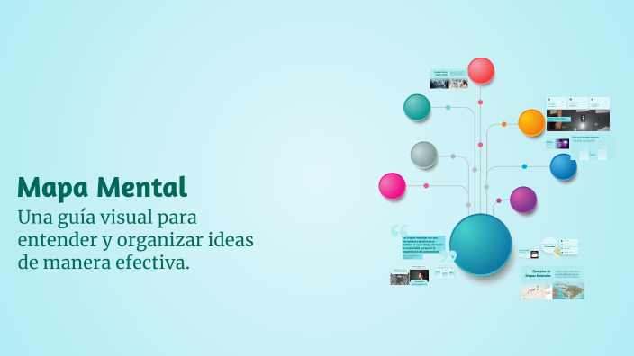 Mapa Mental by MARGARITA JOSELYN ROJO SANCHEZ on Prezi