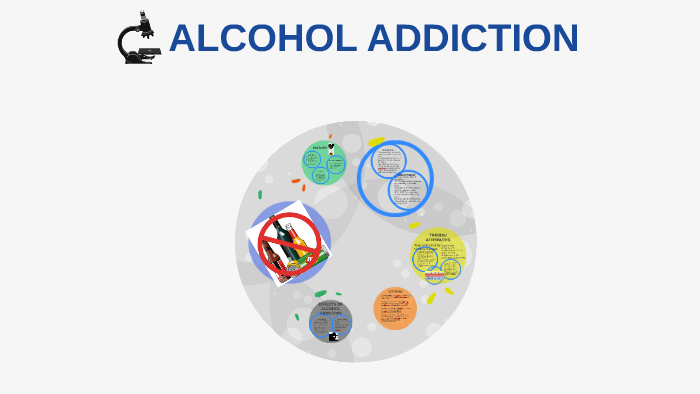 ALCOHOL ADDICTION by HK S. on Prezi