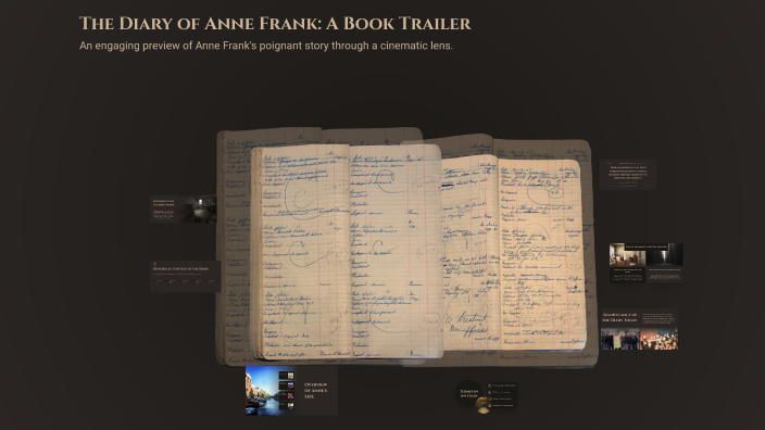 The Diary of Anne Frank: A Book Trailer by Ana-Maria Bostan on Prezi
