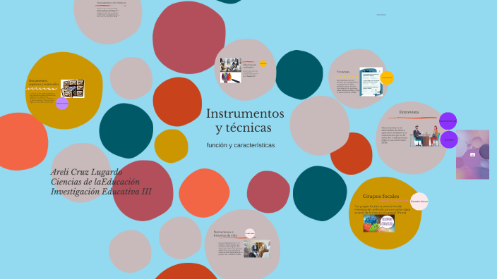 Instrumentos y técnicas by ARELI CRUZ LUGARDO on Prezi