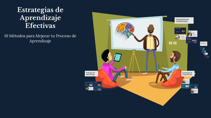 Estrategias de Aprendizaje Efectivas by María Alejandra on Prezi
