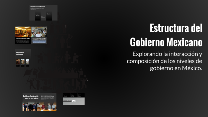 Estructura del Gobierno Mexicano by Enedina Rivera Perez on Prezi