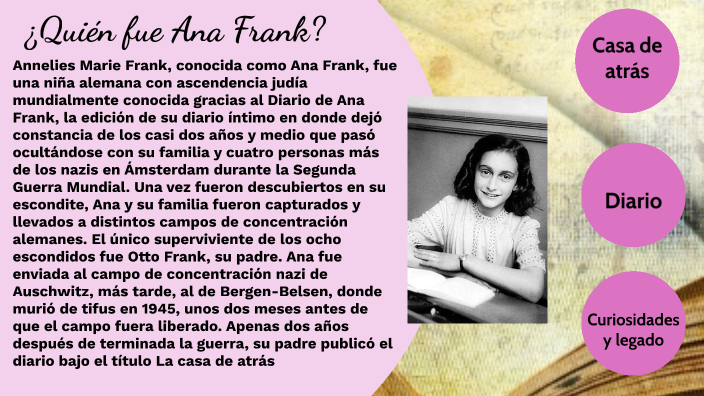 Ana Frank by Laura Antona NIeto on Prezi