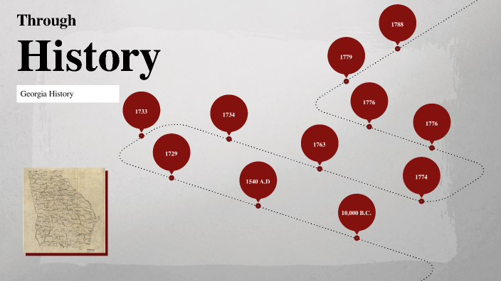 History Timeline 1 by Savannah Groshek on Prezi