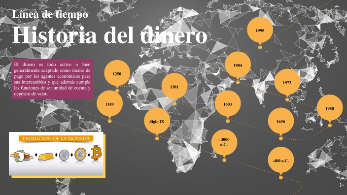 Línea de tiempo - Historia del dinero by jadbleydi rojas on Prezi