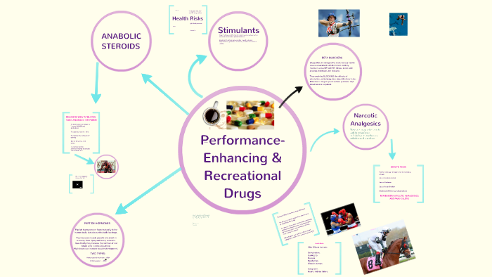 EDEXCEL GCSE PE - Performance enhancing and Recreational Drugs by Annie ...