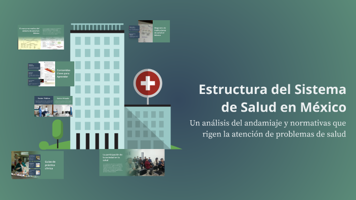 Estructura del Sistema de Salud en México by Naomi González on Prezi