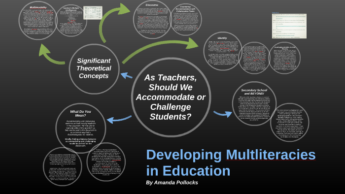 Developing Multiple Literacies in Education by Amanda Pollocks on Prezi