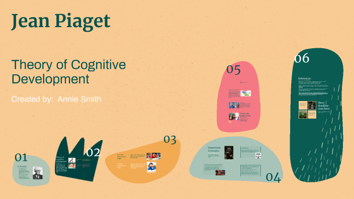 Piaget and the Theory of Cognitive Development by Annie Smith on Prezi
