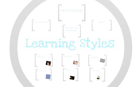 Learning Styles by Jennifer Dieman on Prezi