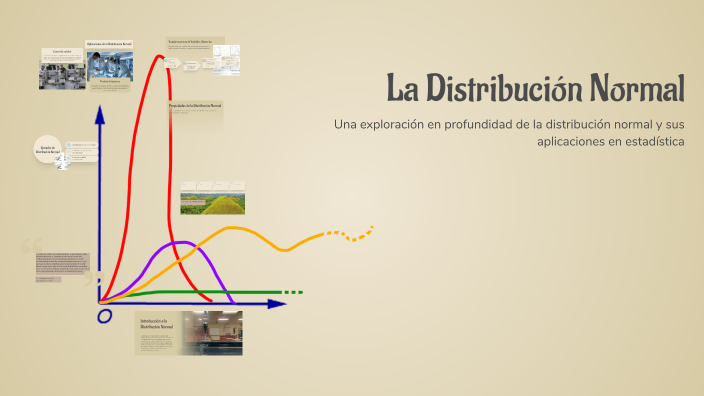La Distribución Normal by JOSE JULIAN ROQUE VILLA on Prezi