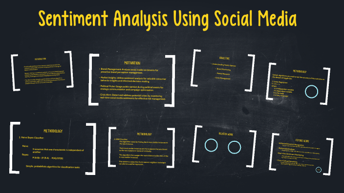 Sentiment Analysis Using Social Media by Devesh Sharma on Prezi