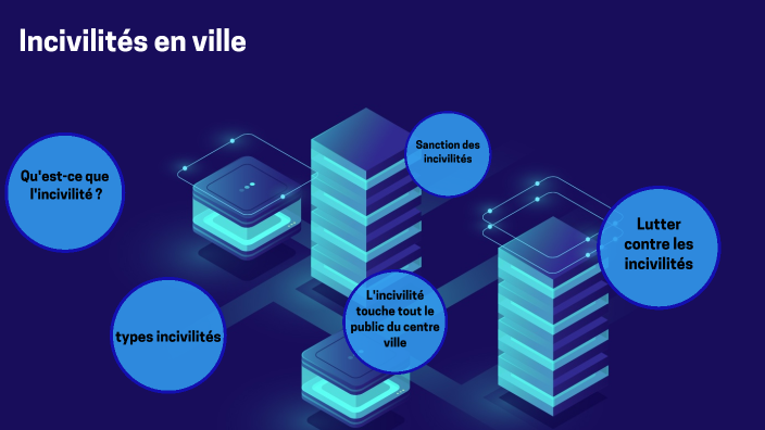 oral incivilité emc by Yassine Kammas on Prezi