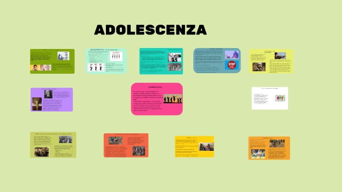 ADOLESCENZA tesina by Roberta Giannone on Prezi