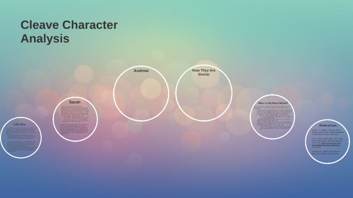 Cleave Character Analysis Project by Brianna Agron on Prezi