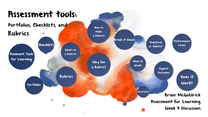 Assessment tools: Portfolios, Checklists, and Rubrics by Brian ...