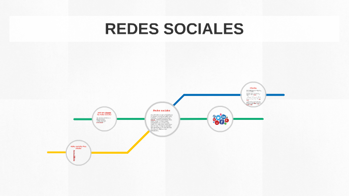 REDES SOCIALES by valeria torres on Prezi