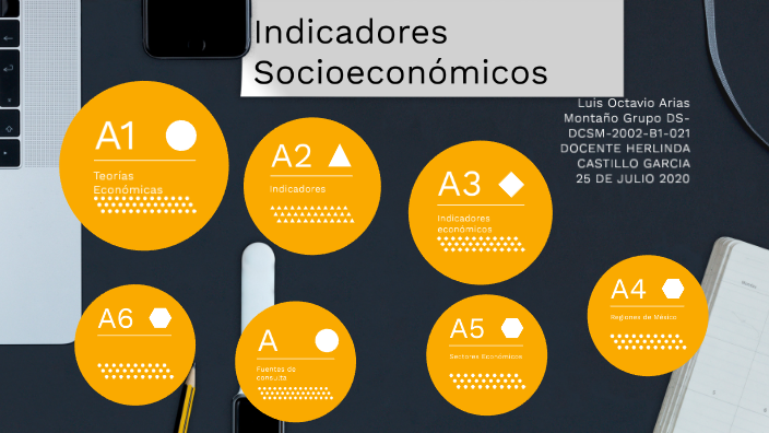 Indicadores Socioeconómicos By Luis Arias On Prezi