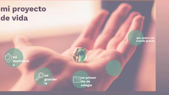mi proyecto de vida by cristian gonzalez on Prezi