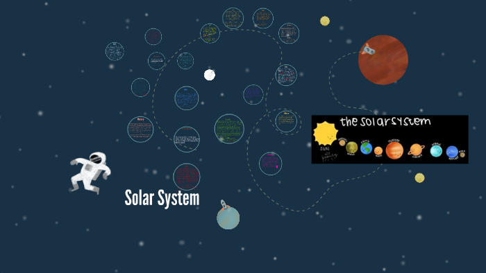 Solar System by Kaitlyn M on Prezi