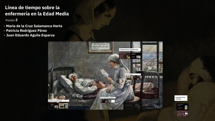 Línea de tiempo sobre la enfermería en la Edad Media by eduardo aguila