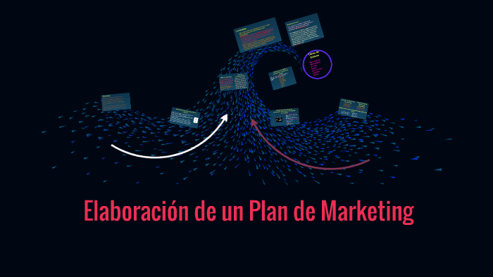 Elaboración de un Plan de Marketing by jorge apaza on Prezi